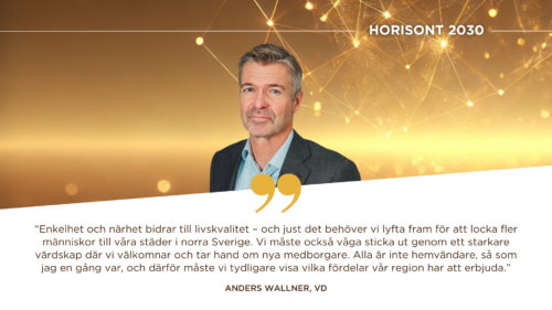 Horisont 2030 – Anders Wallner